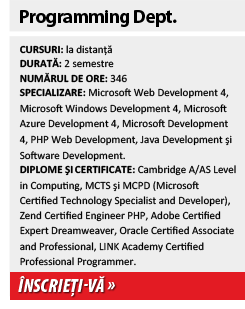 programming