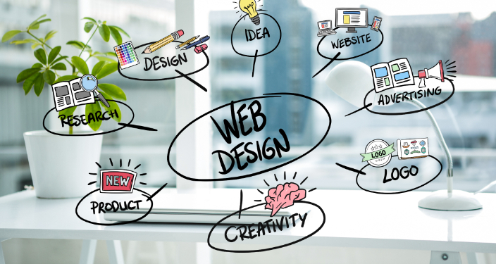 Concepte de branding web