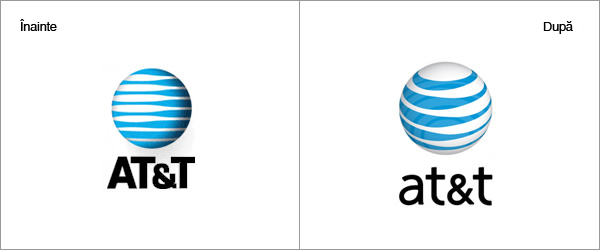 AT&T