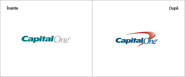 Capital One