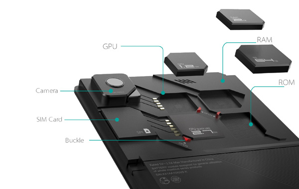 ZTE Eco-Mobius