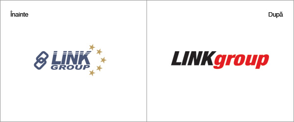 LINKgroup