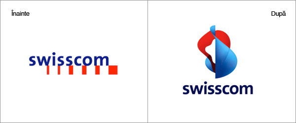 Swisscom