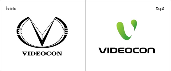 VIDEOCON